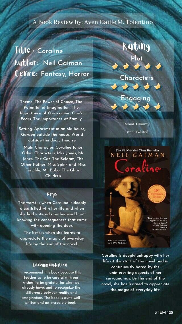 Coraline by Neil Gaiman – Fantasy for Kids and Adults | Dark Fairytale
